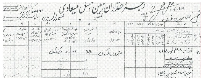 Jamabandi جمع بندی
